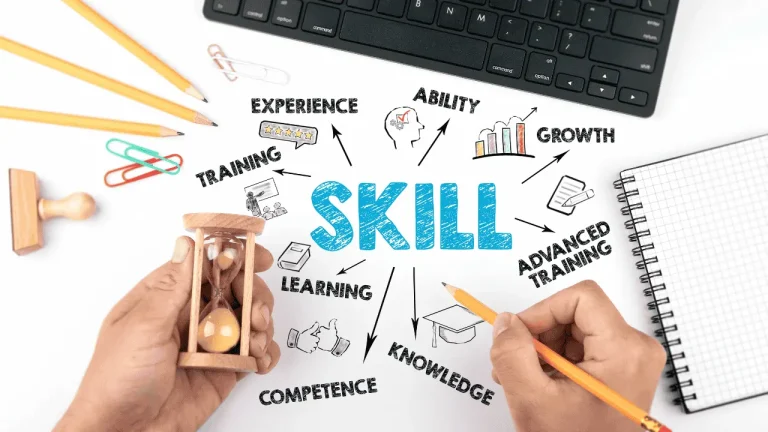 how to learn a new skill using ChatGPT?
