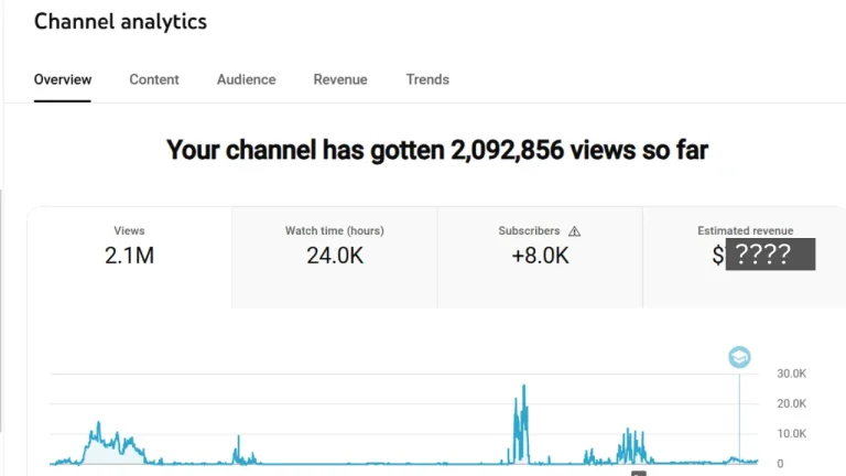 YouTube earnings proof